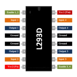 Project - L293D Motor Driver IC