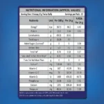 Patanjali-Nutrela-Ortho-Care-360g_1-scaled-1.webp