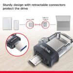 SanDisk-Ultra-Dual-64gb_1-scaled-1.jpg