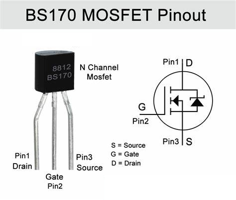 The BS170 N-Channel MOSFET: Pinout and Equivalents