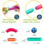 25 Pcs Magnetic Sticks & Balls Building Blocks Set for Kids – Educational STEM Magnet Construction Toy for Boys & Girls Age 3+ | Creative Learning Game - Image 3
