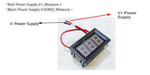DC Voltmeter Panel Digital LED (5-30V)