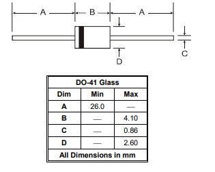 Mechanical Drawing of 1N4728A