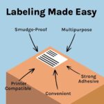 A4 Self-Adhesive Paper Label Stickers – Easy Labeling for Home, Office and Business Use (Pack of 1 Sheet) - Image 4