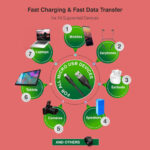 Data Cable - Charging Cable (Pack of 1) - Image 4