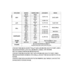 DT-830D LCD Digital Multimeter Yellow Color (Pack of 1) - Image 5