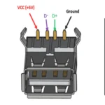 Project - USB Type-A Female Connector Socket - Image 3