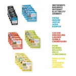 Ratnas 5 in 1 Original Business Senior Board Game with Plastic Coins – Classic Strategy & Fun Party Game for Kids and Family (1232) - Image 4