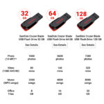 SanDisk Cruzer Blade USB 16Gb 32GB 64GB 128GB Flash Pen Drive (Pack of 1) - Image 4